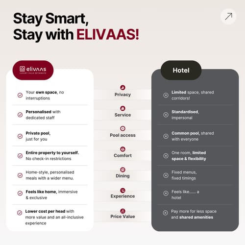 Amayah Oshaan | 9-BHK Indo-Portuguese Escape With Common Pool