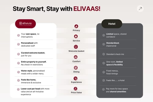 Ibiza | Luxe 4-BHK Farmhouse With Private Pool, Garden & Indoor Bar