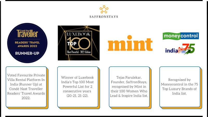 Estella - Alibaug, Maharashtra – photo 64