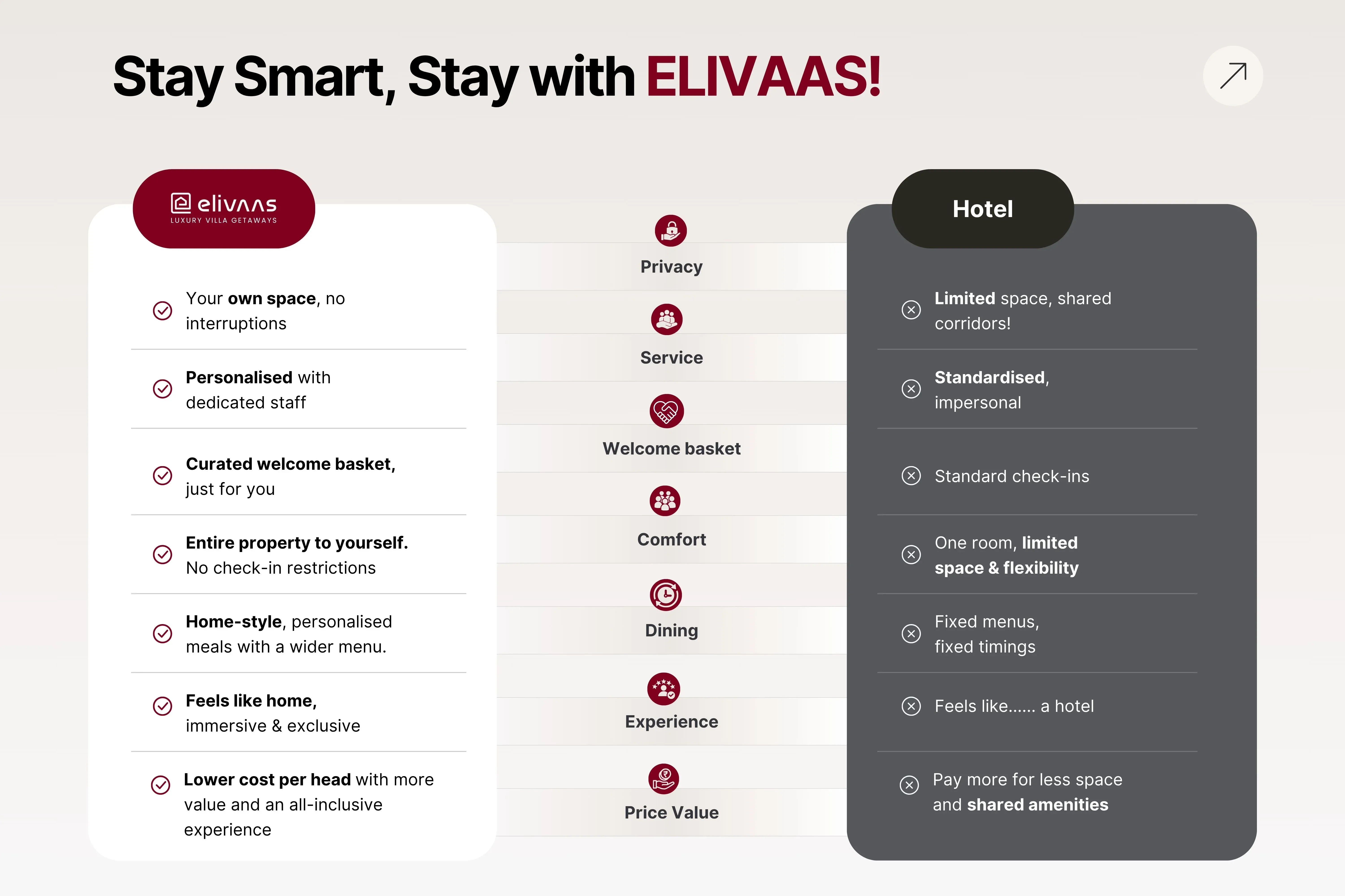 Granny’s Den | 3-BHK Pet-friendly With Living Room, Shared Pool, Restaurant & Gazebo by the River