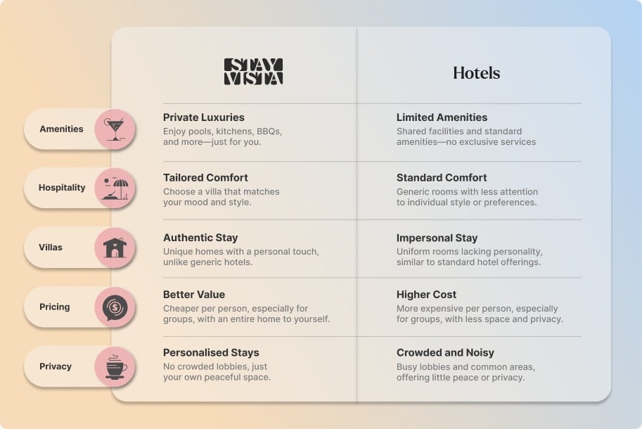 Vista Dazzle - Image 5