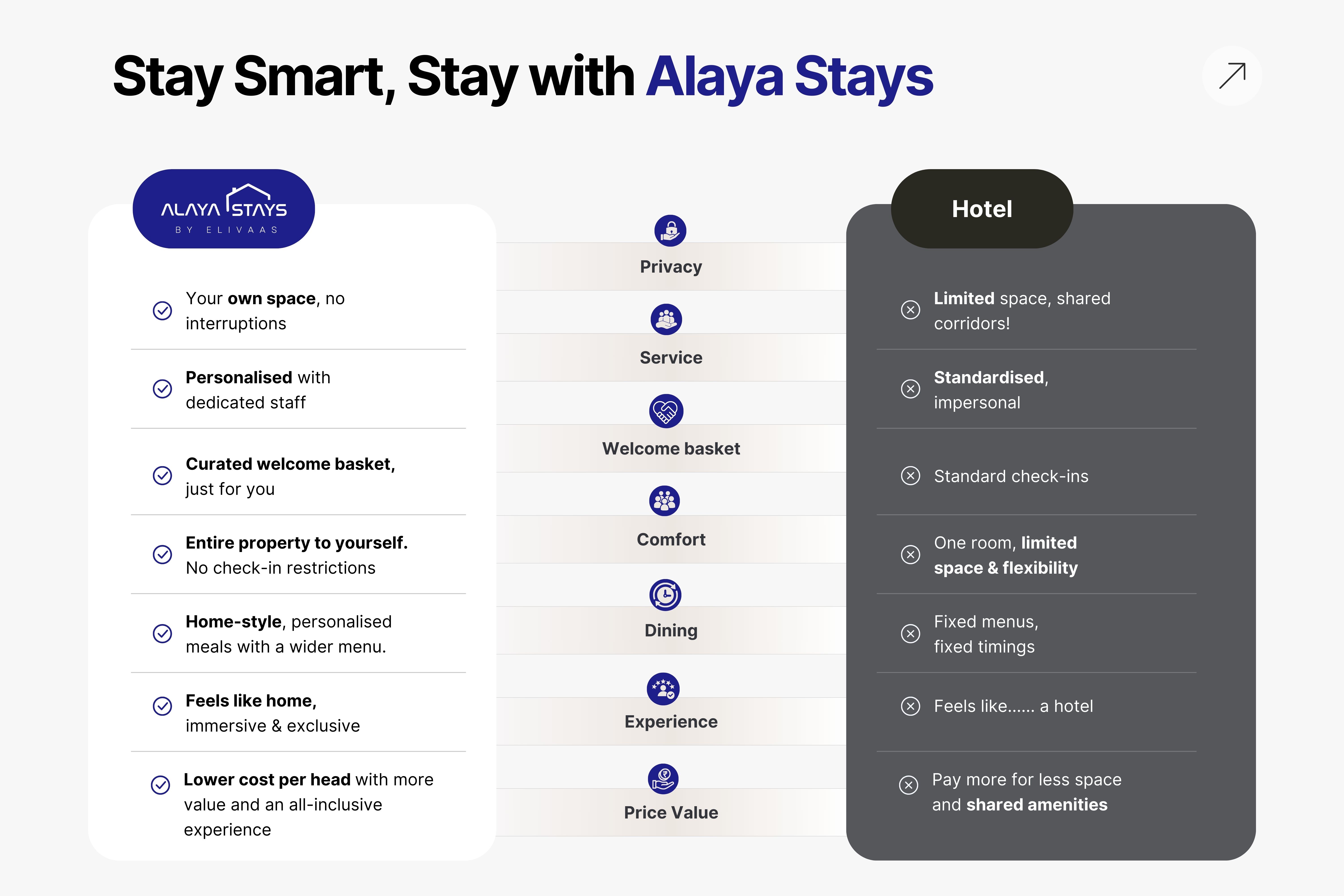 Gracias Seaora | Pet-friendly Retreat With Bathtub, Common Pool, & Restro, Close to Ashwem Beach