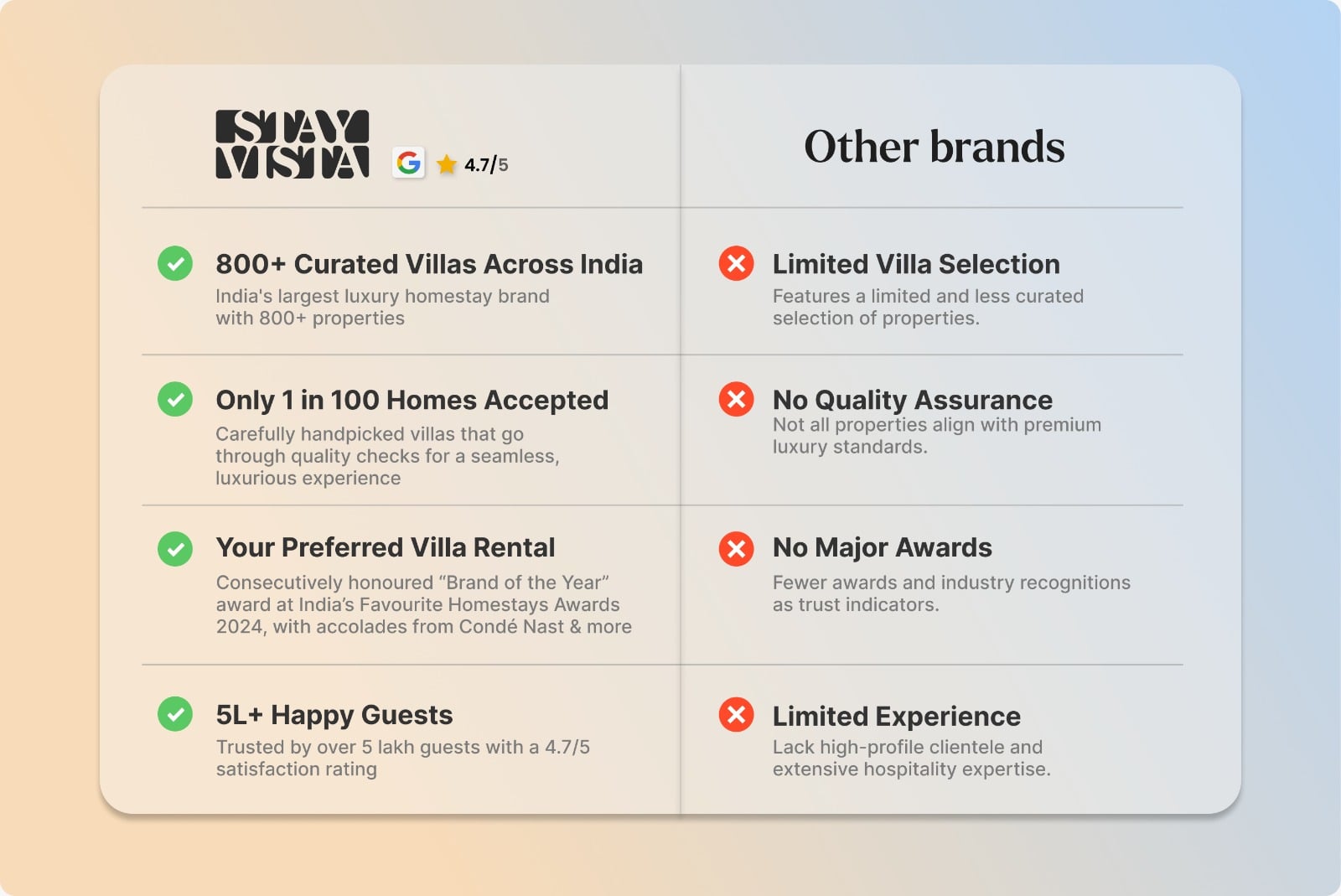 Santoni Farms - Image 4