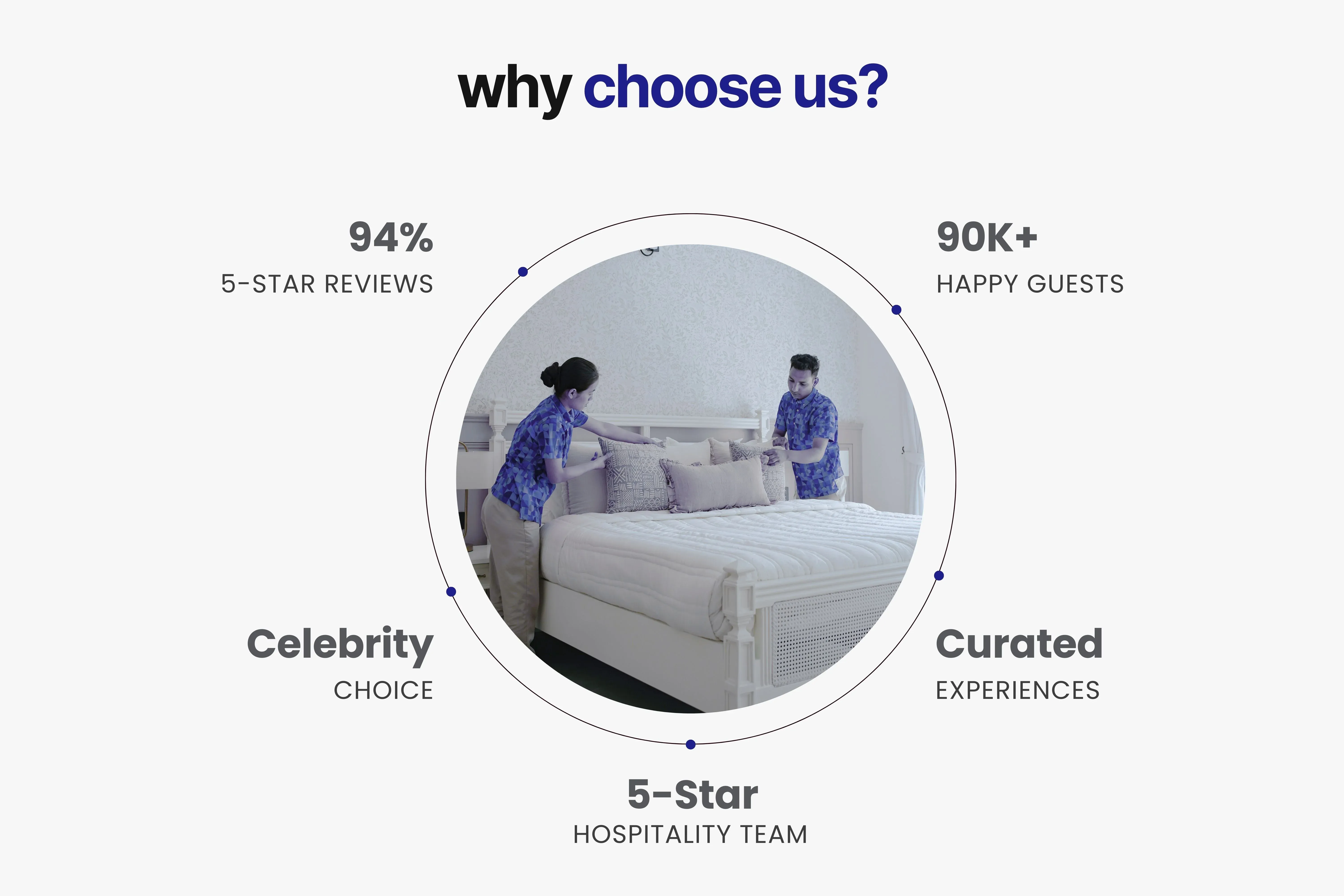 Matts Homestay | 1-Room Lakeside Stay With Common Lounge | Near Finishing Point of Boat Race